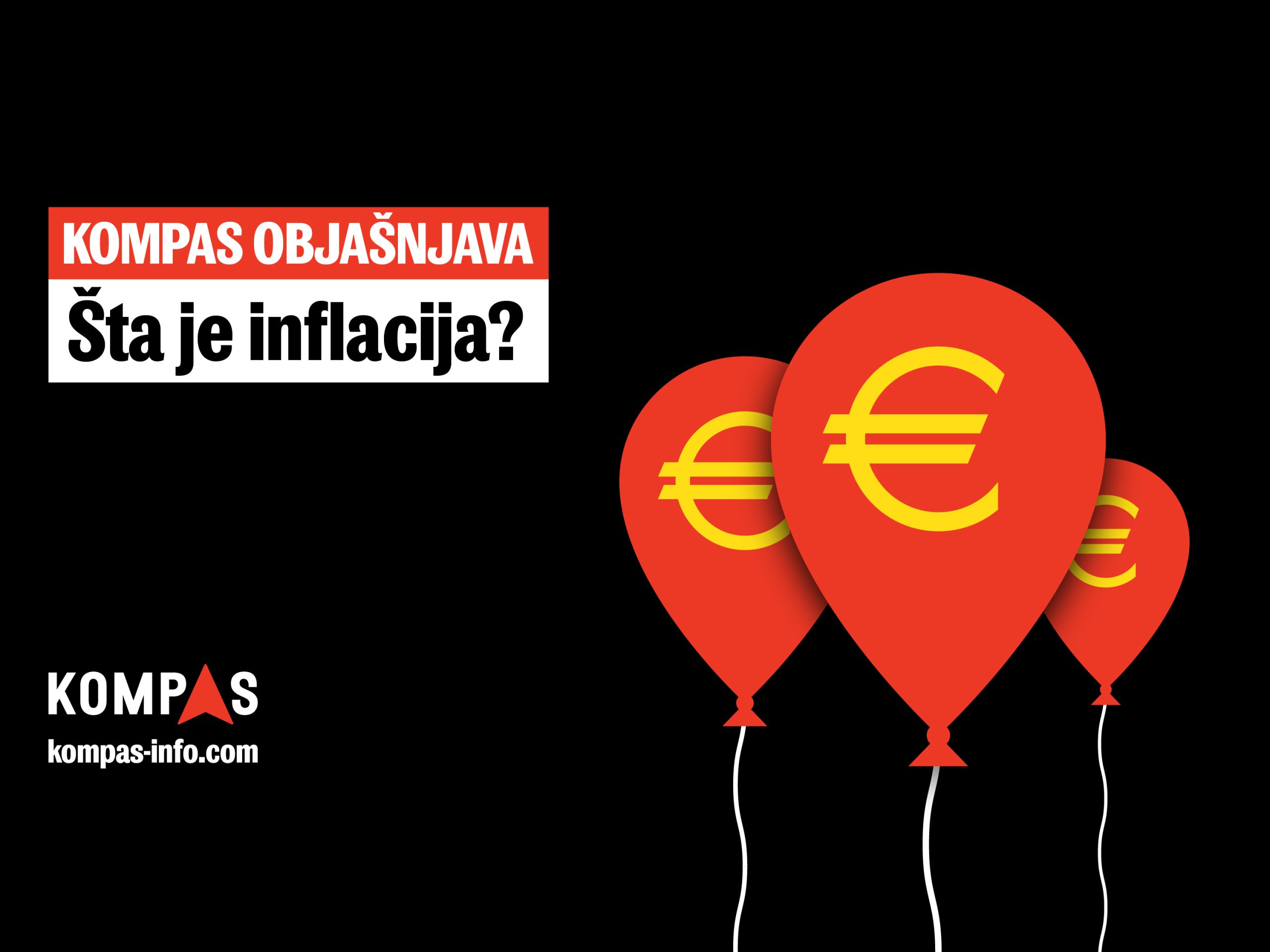 Stopa Inflacije Šta je inflacija? - Kompas